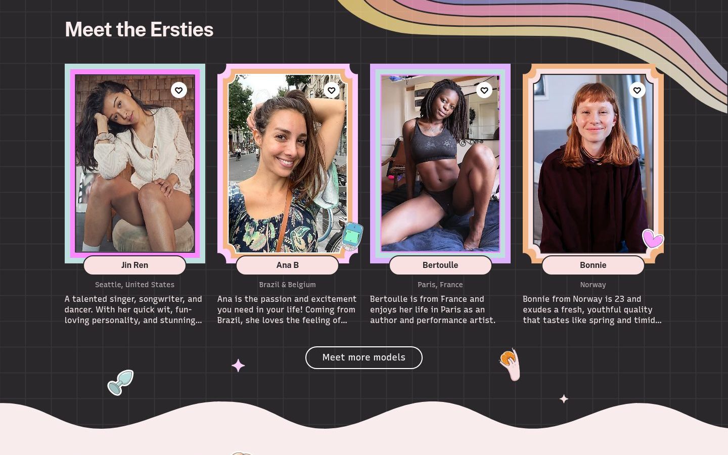 Model-Bereich von Ersties als Ziel des ersten Schritts